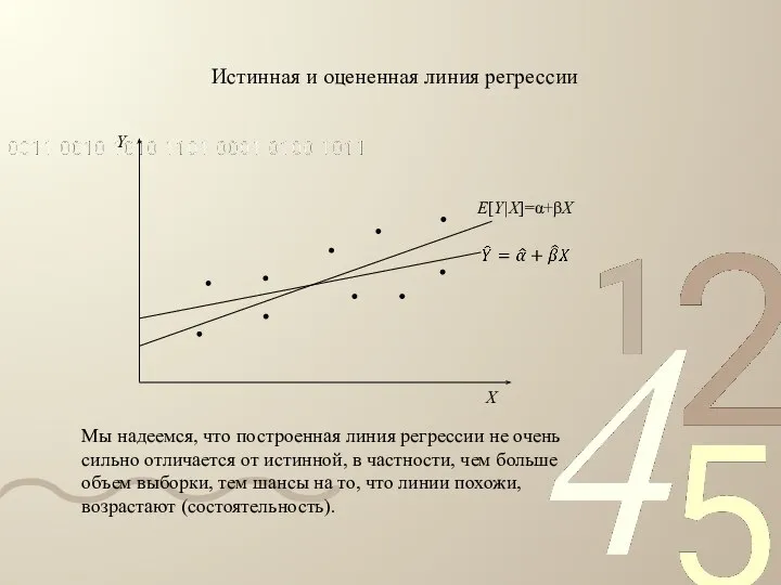 Истинная и оцененная линия регрессии Мы надеемся, что построенная линия регрессии