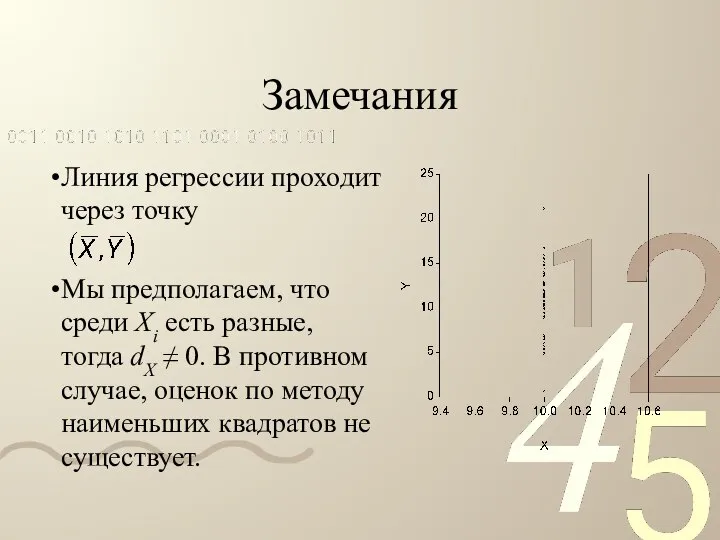 Замечания Линия регрессии проходит через точку Мы предполагаем, что среди Xi