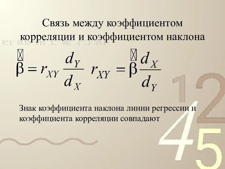 Связь между коэффициентом корреляции и коэффициентом наклона Знак коэффициента наклона линии регрессии и коэффициента корреляции совпадают