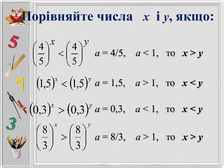 Порівняйте числа x і y, якщо: а = 1,5, а >