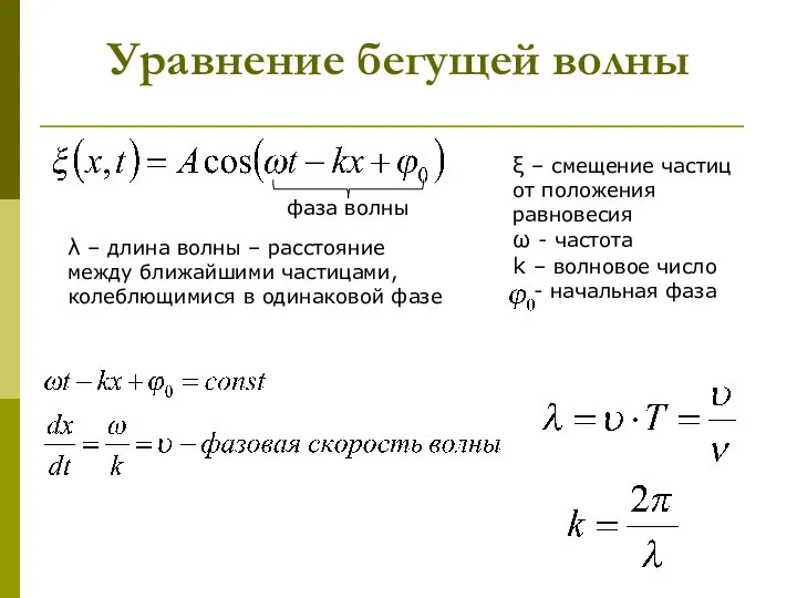 Уравнение бегущей волны фаза волны λ – длина волны – расстояние