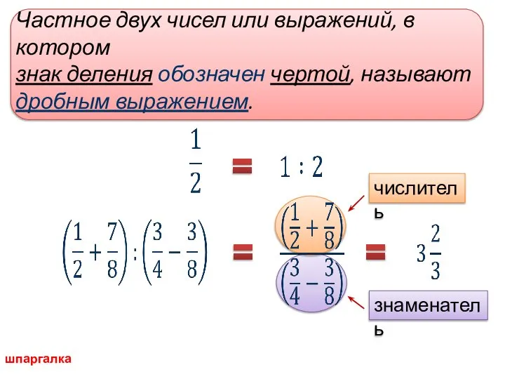 Частное двух чисел или выражений, в котором знак деления обозначен чертой,