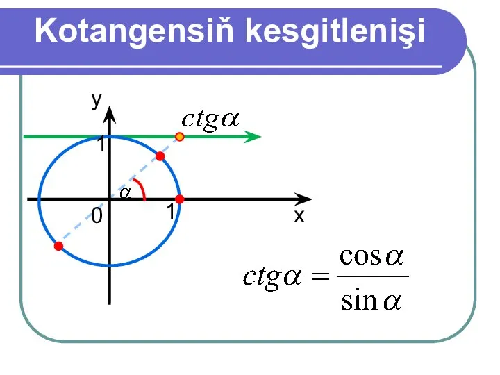 Kotangensiň kesgitlenişi x y 0 1 1