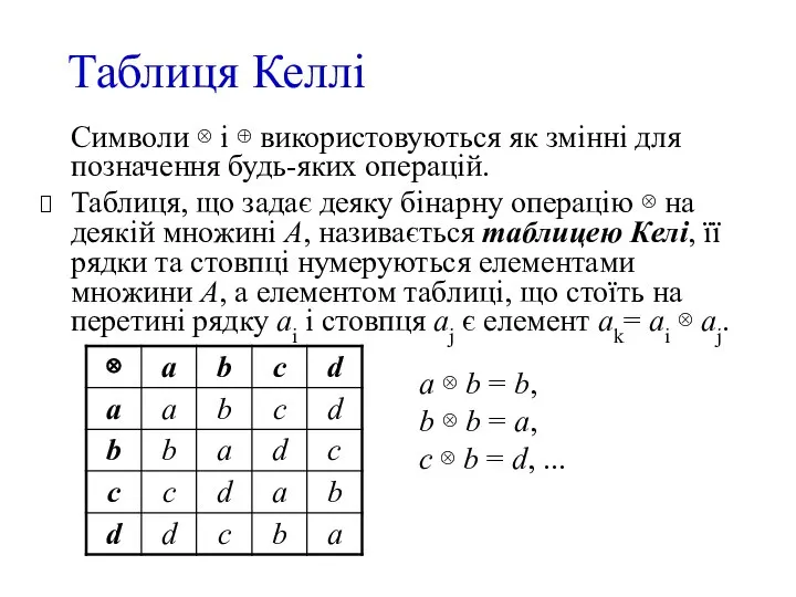 Таблиця Келлі Символи ⊗ і ⊕ використовуються як змінні для позначення