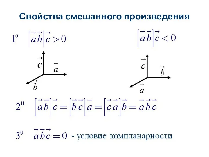 Свойства смешанного произведения