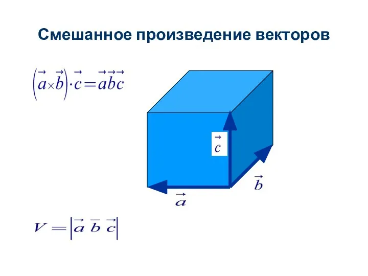 Смешанное произведение векторов