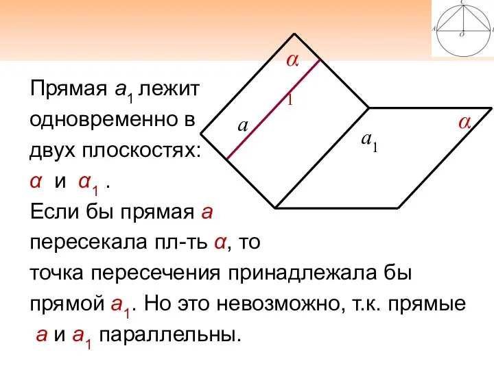 Прямая а1 лежит одновременно в двух плоскостях: α и α1 .