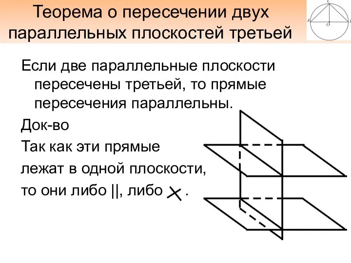 Теорема о пересечении двух параллельных плоскостей третьей Если две параллельные плоскости