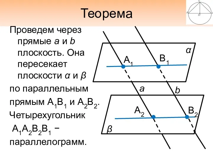 Теорема Проведем через прямые а и b плоскость. Она пересекает плоскости