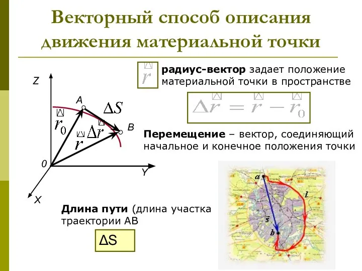 Векторный способ описания движения материальной точки радиус-вектор задает положение материальной точки