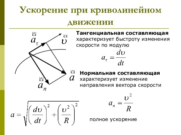 Ускорение при криволинейном движении Тангенциальная составляющая характеризует быстроту изменения скорости по