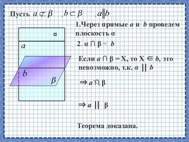 1.Через прямые a и b проведем плоскость α Пусть , ,