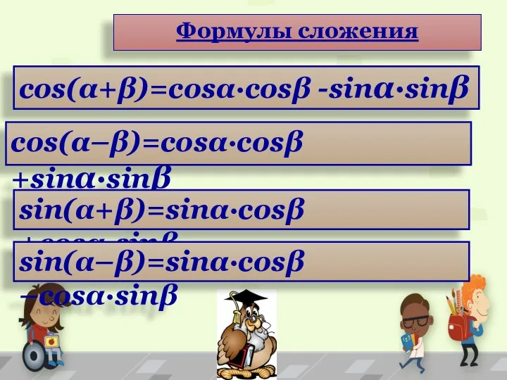 cos(α–β)=cosα·cosβ +sinα·sinβ Формулы сложения cos(α+β)=cosα·cosβ -sinα·sinβ sin(α+β)=sinα·cosβ +cosα·sinβ sin(α–β)=sinα·cosβ –cosα·sinβ