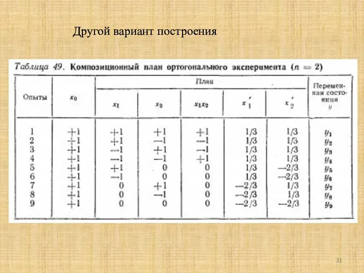 Другой вариант построения