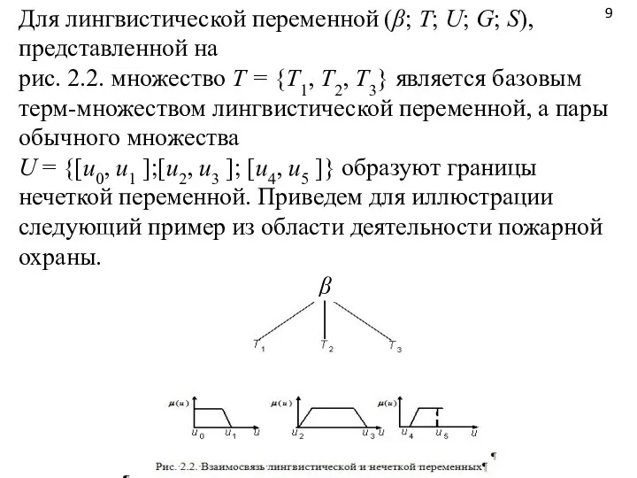 Для лингвистической переменной (β; T; U; G; S), представленной на рис.