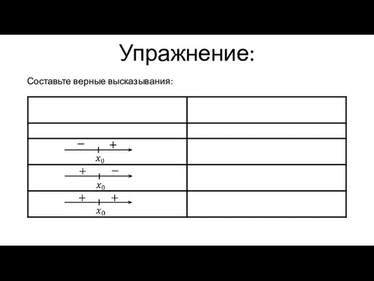 Упражнение: Составьте верные высказывания: