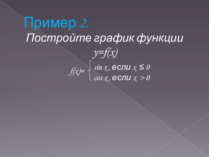 Пример 2. Постройте график функции y=f(x) f(x)= sin x , если