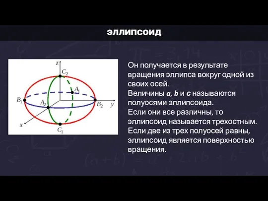 Он получается в результате вращения эллипса вокруг одной из своих осей.