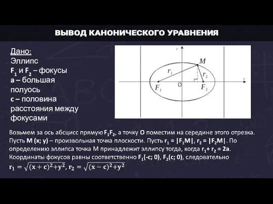 Дано: Эллипс F1 и F2 – фокусы a – большая полуось