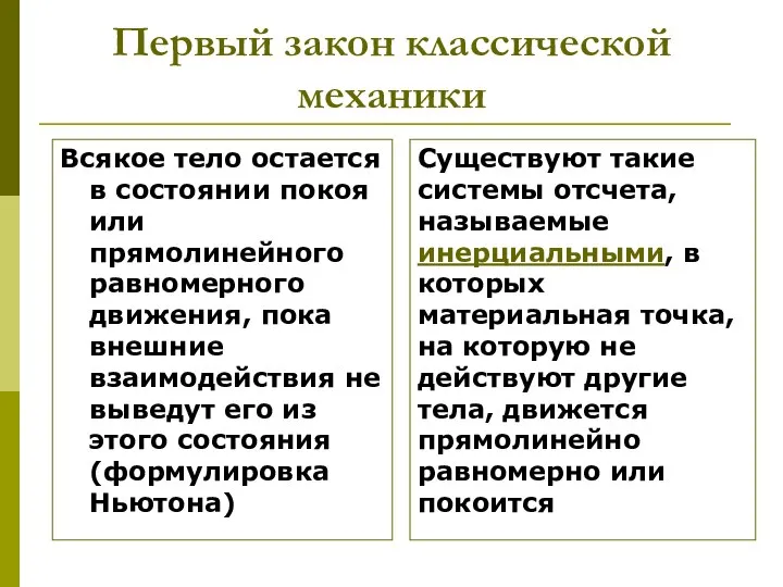 Первый закон классической механики Всякое тело остается в состоянии покоя или