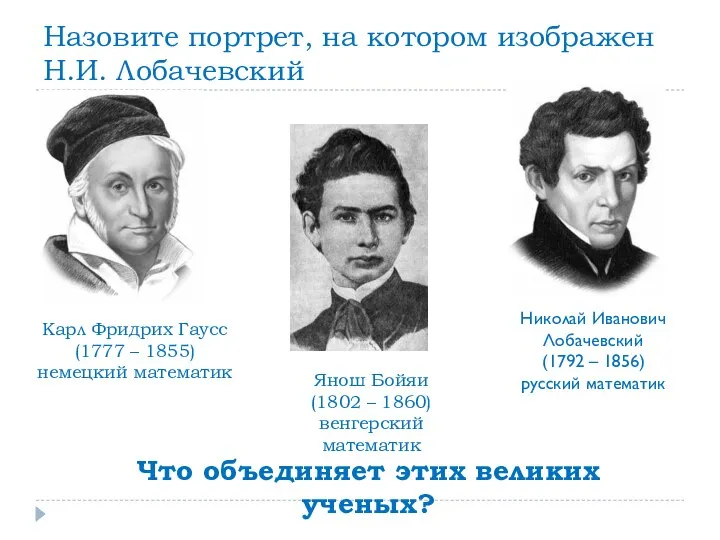 Карл Фридрих Гаусс (1777 – 1855) немецкий математик Янош Бойяи (1802