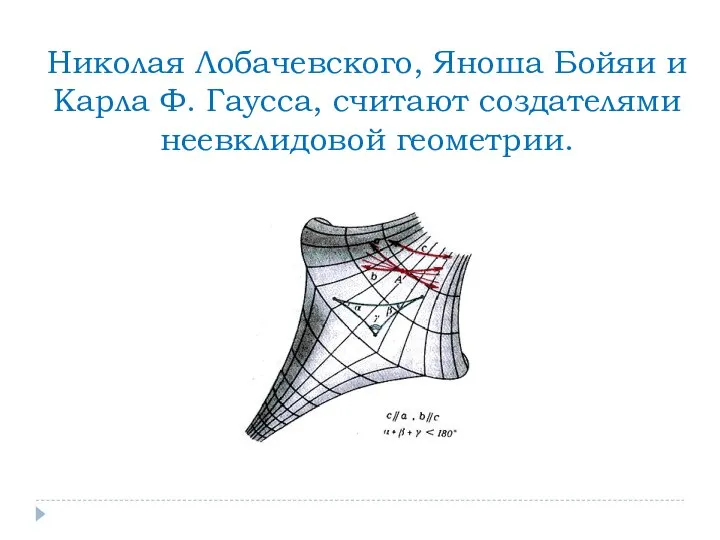 Николая Лобачевского, Яноша Бойяи и Карла Ф. Гаусса, считают создателями неевклидовой геометрии.