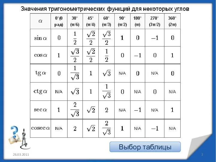 26.03.2011 Выбор таблицы