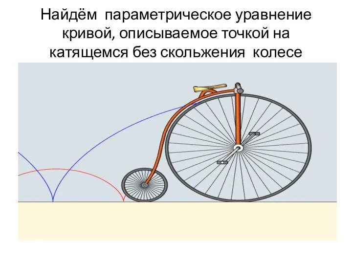 Найдём параметрическое уравнение кривой, описываемое точкой на катящемся без скольжения колесе