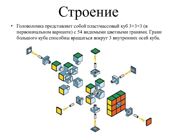 Строение Головоломка представляет собой пластмассовый куб 3×3×3 (в первоначальном варианте) с