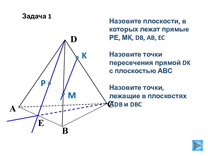 Задача 1 Назовите плоскости, в которых лежат прямые РЕ, МК, DB,