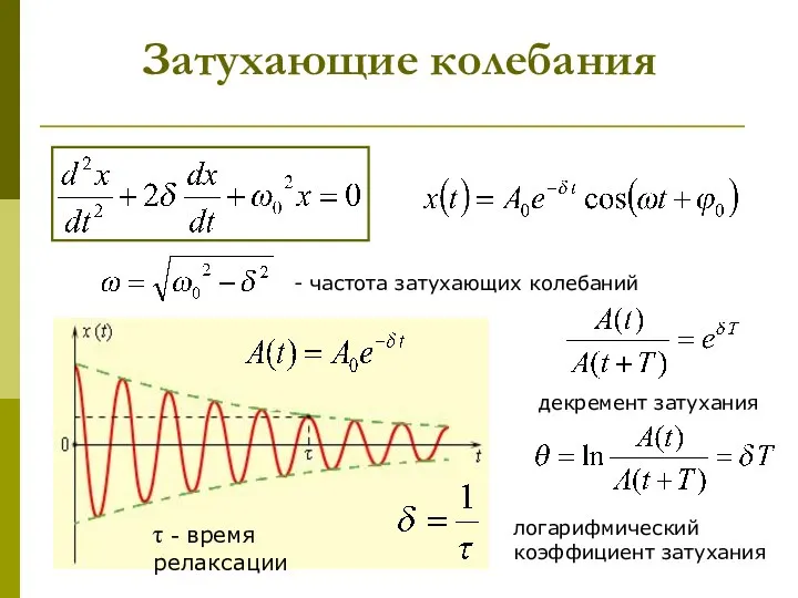 Затухающие колебания - частота затухающих колебаний τ - время релаксации