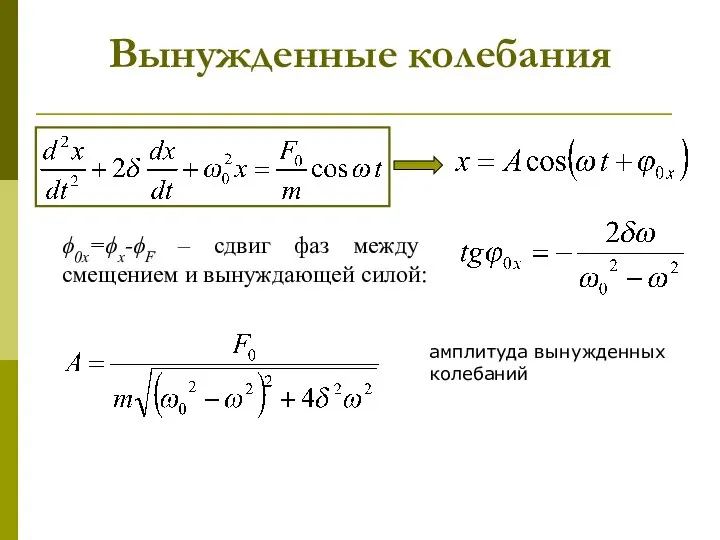 Вынужденные колебания ϕ0x=ϕx-ϕF – сдвиг фаз между смещением и вынуждающей силой: амплитуда вынужденных колебаний