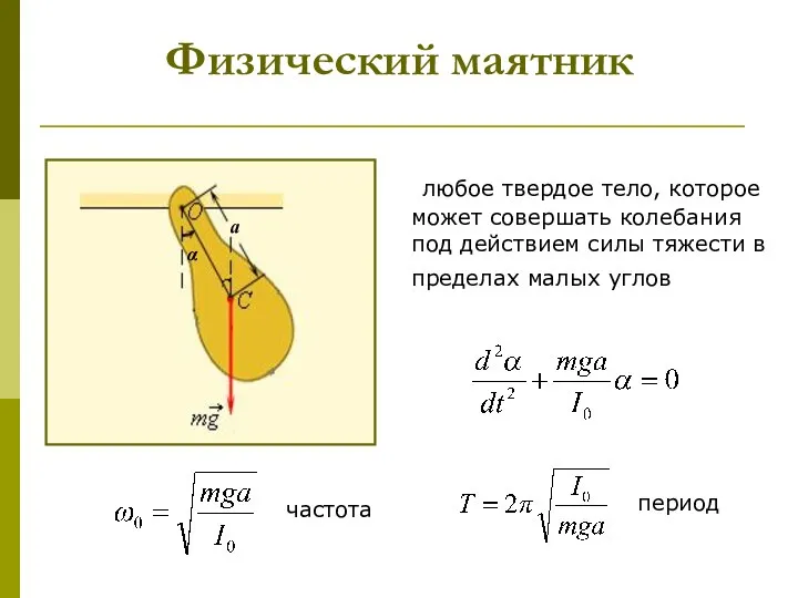 Физический маятник любое твердое тело, которое может совершать колебания под действием