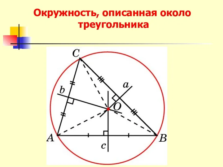 Окружность, описанная около треугольника