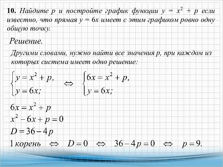 10. Найдите p и постройте график функции y = x2 +