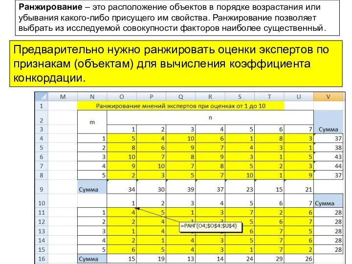 Ранжирование – это расположение объектов в порядке возрастания или убывания какого-либо