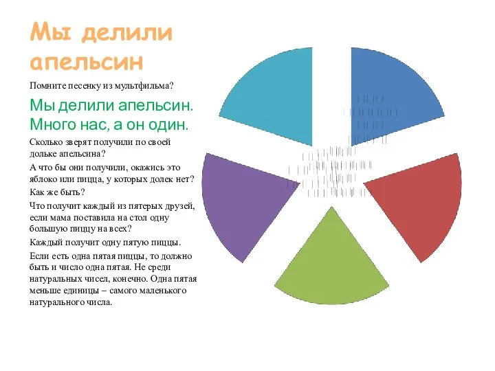 Мы делили апельсин Помните песенку из мультфильма? Мы делили апельсин. Много