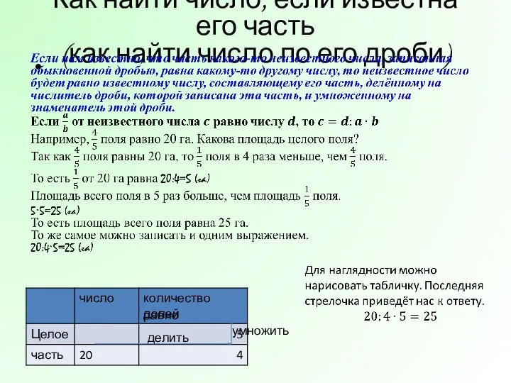 Как найти число, если известна его часть (как найти число по его дроби)