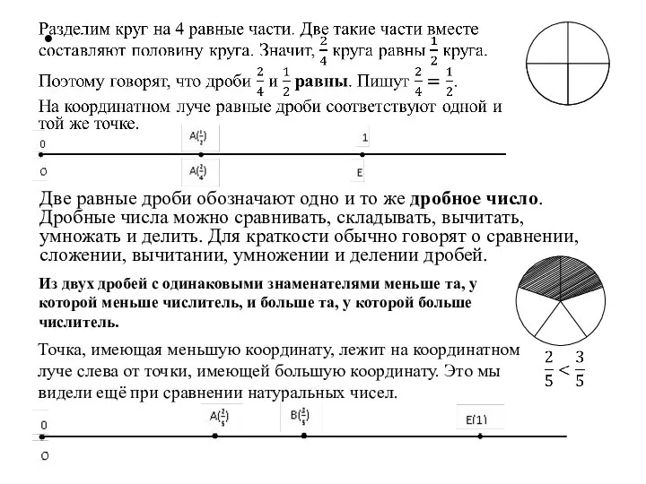 Две равные дроби обозначают одно и то же дробное число. Дробные