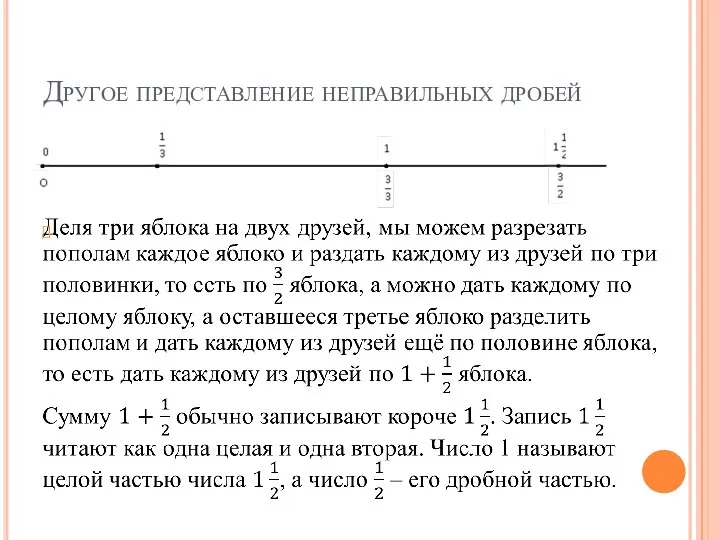 Другое представление неправильных дробей