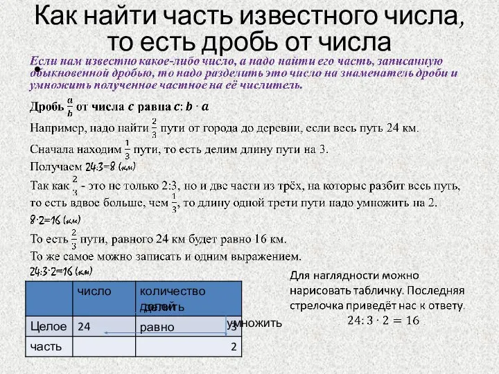 Как найти часть известного числа, то есть дробь от числа