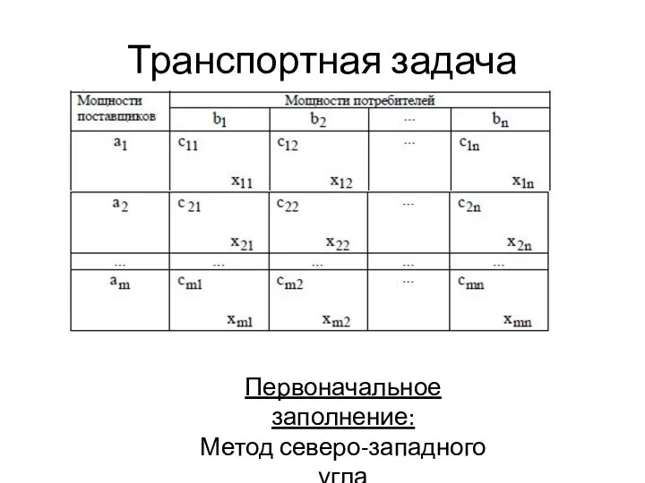 Транспортная задача Первоначальное заполнение: Метод северо-западного угла Метод наименьшей стоимости