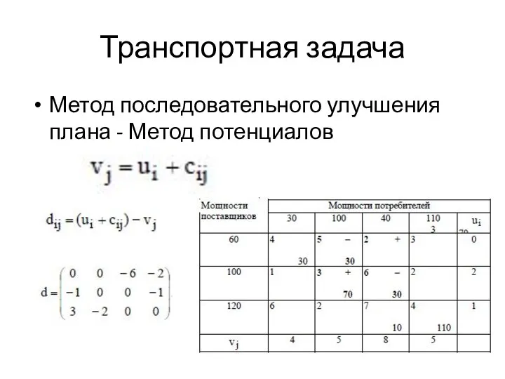 Транспортная задача Метод последовательного улучшения плана - Метод потенциалов