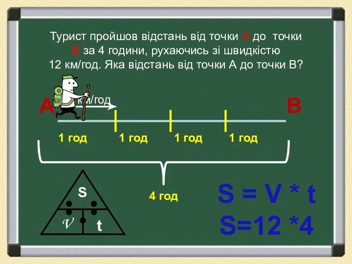 Турист пройшов відстань від точки А до точки В за 4