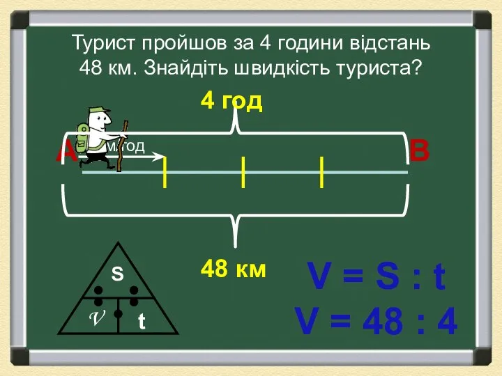 Турист пройшов за 4 години відстань 48 км. Знайдіть швидкість туриста?