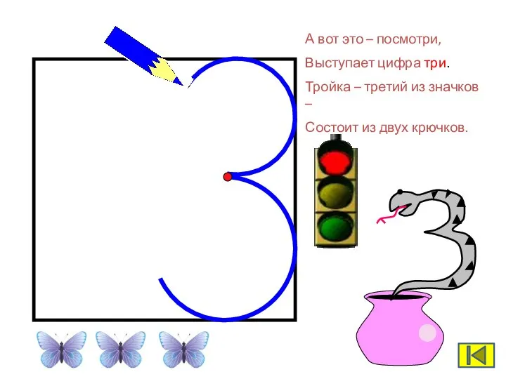 А вот это – посмотри, Выступает цифра три. Тройка – третий