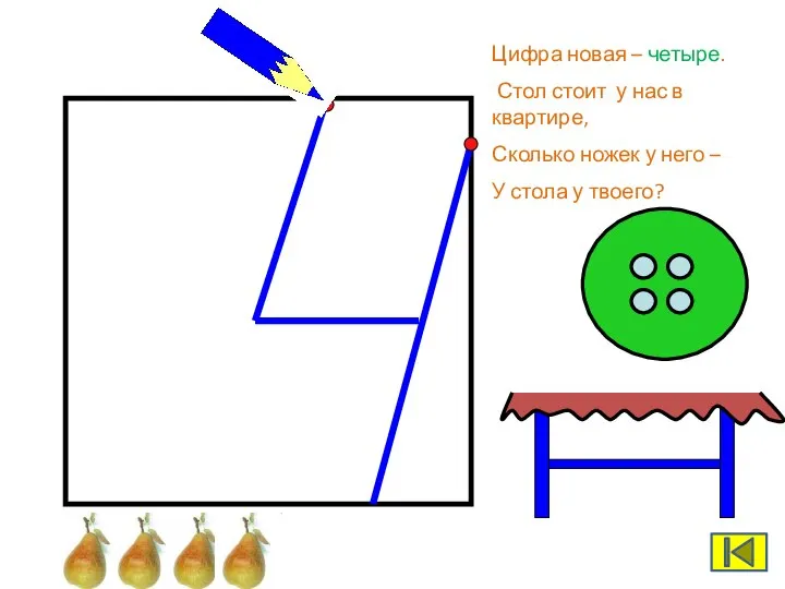 Цифра новая – четыре. Стол стоит у нас в квартире, Сколько