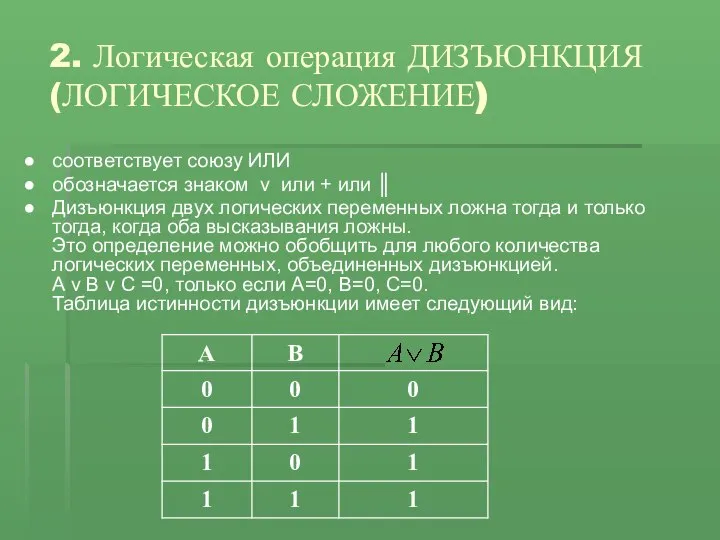 2. Логическая операция ДИЗЪЮНКЦИЯ (ЛОГИЧЕСКОЕ СЛОЖЕНИЕ) соответствует союзу ИЛИ обозначается знаком