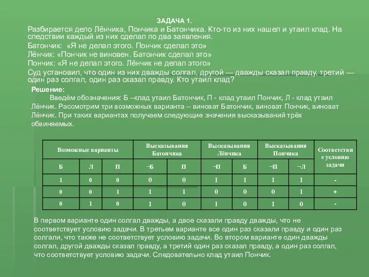 ЗАДАЧА 1. Разбирается дело Лёнчика, Пончика и Батончика. Кто-то из них