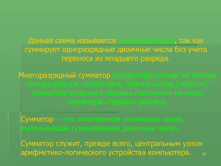 Многоразрядный сумматор процессора состоит из полных одноразрядных сумматоров, причем выход (перенос)